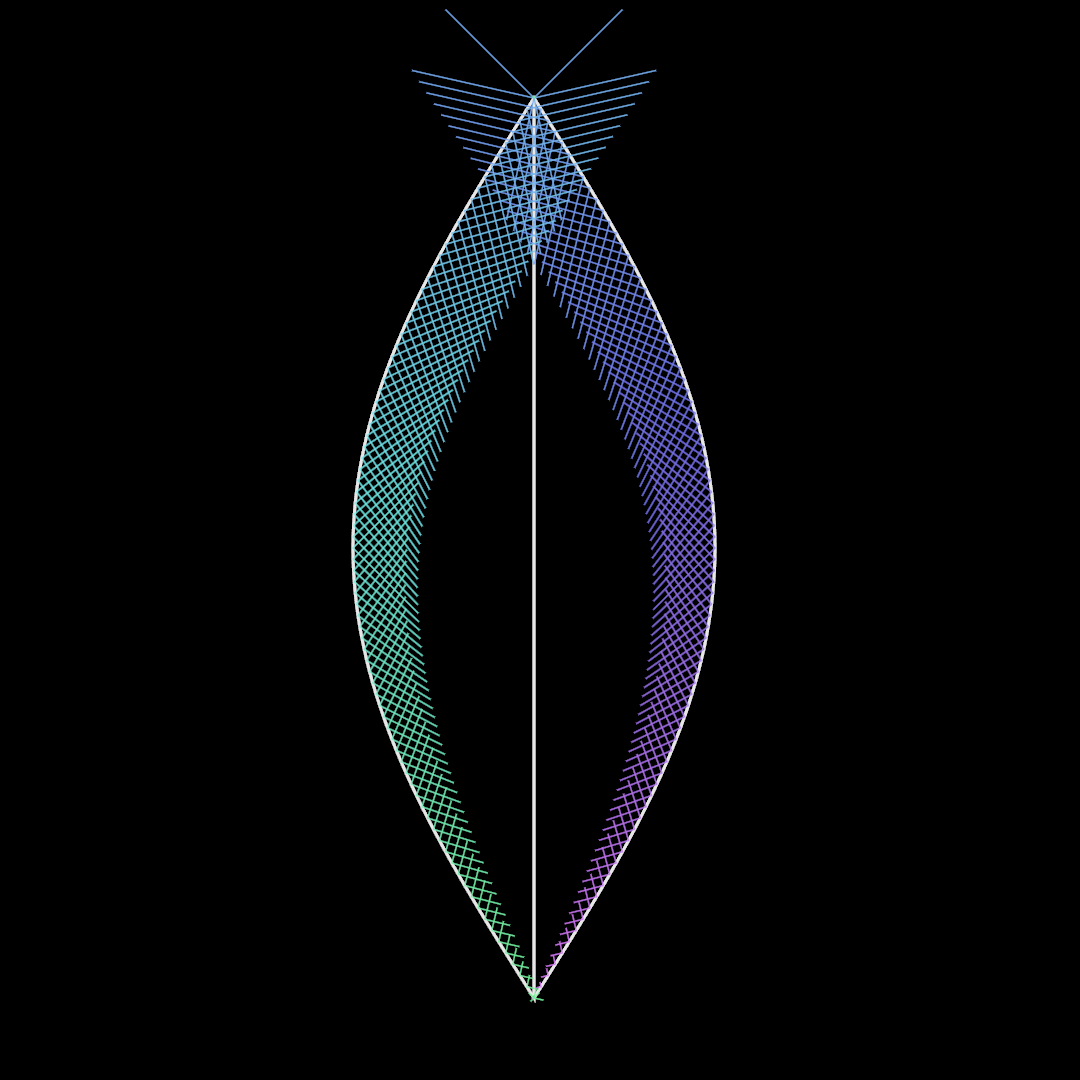 Logo da Iandara Solutions - Automação Inteligente com Risco Zero